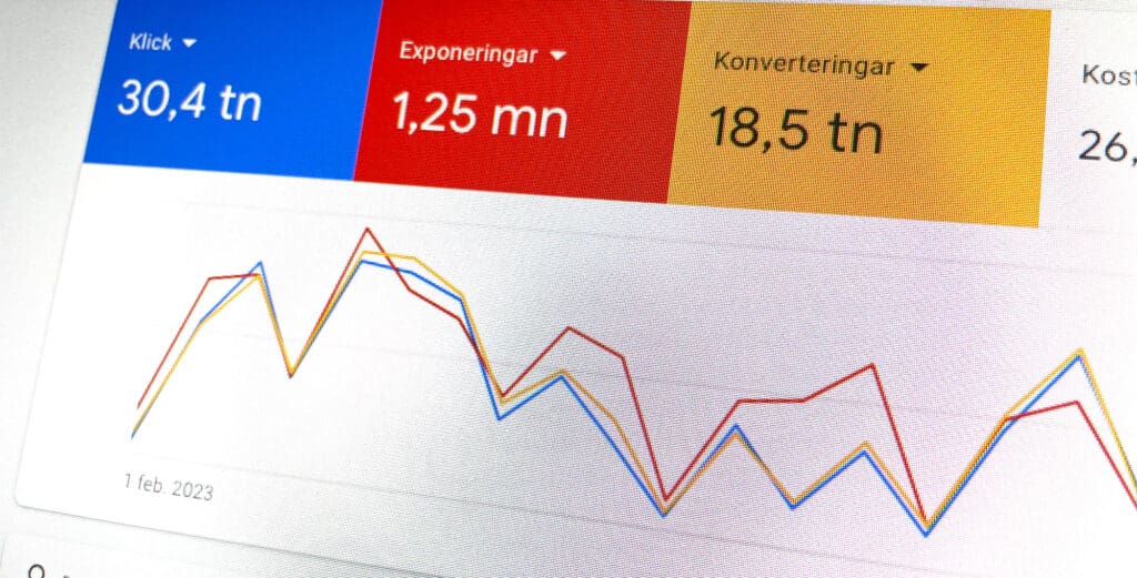 GoogleAds-annonsering som ger resutöat med webbyrån Östling Creative AB i Växjö